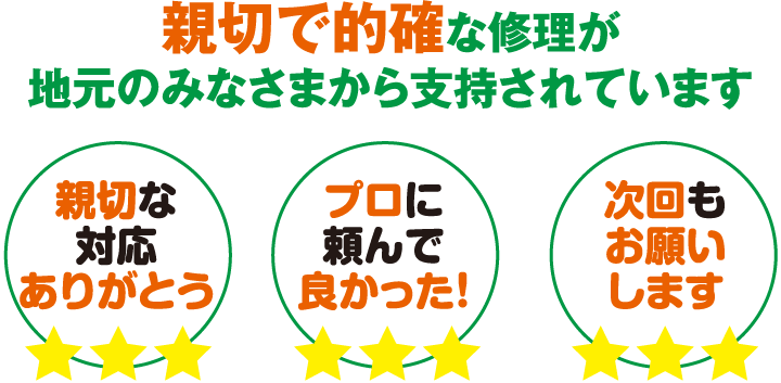 親切で的確な修理が地元のみなさまから支持されています