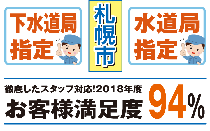 徹底したスタッフ対応！2018年度お客様満足度94%